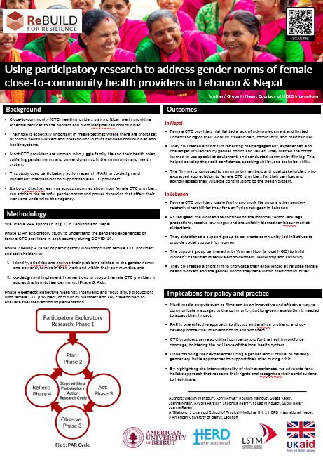 Screengrab of an academic poster with the title 'Using participatory research to address gender norms of female close-to-community health providers in Lebanon & Nepal'