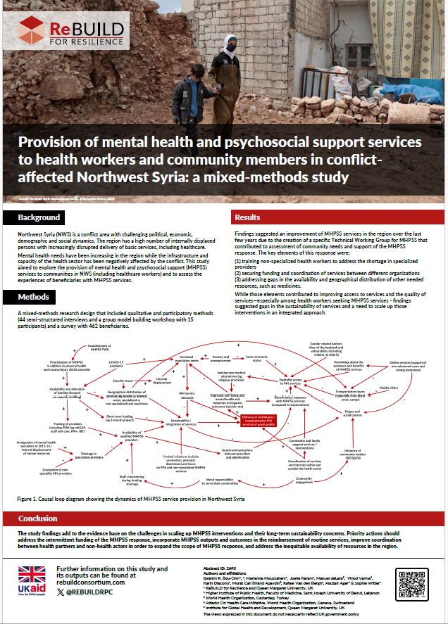 Poster on Provision of mental health and psychosocial support services to health workers and community members in conflict-affected Northwest Syria