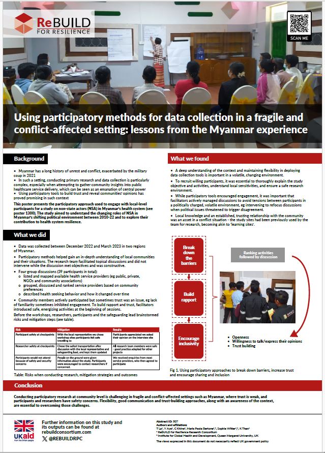 Poster on the differential role of non-state actors in health service delivery and health system resilience in a double crisis country in Southeast Asia